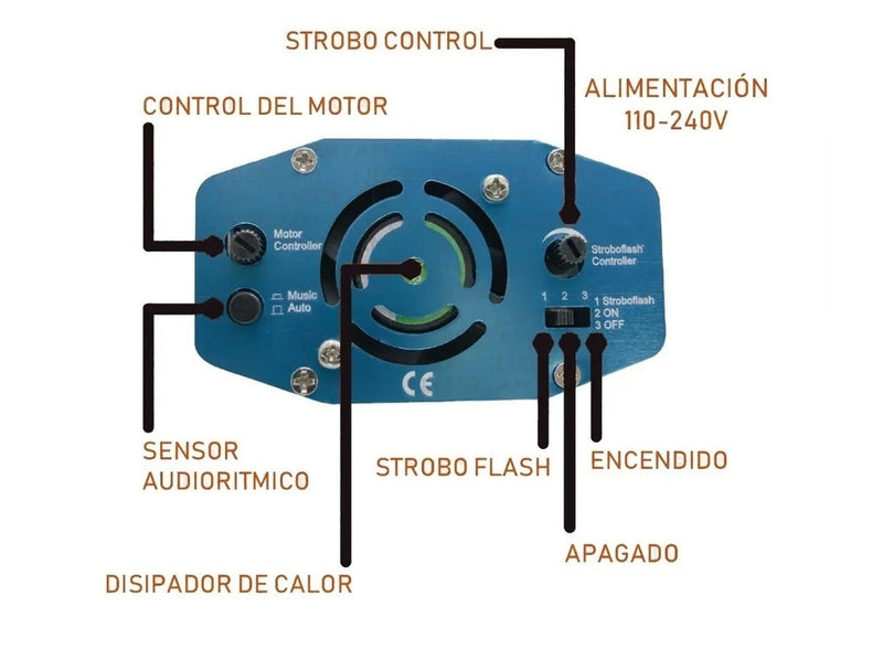 Proyector de Luces Navideñas